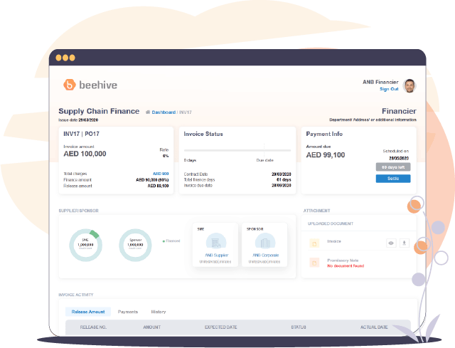 Supply Chain Finance Dashboard